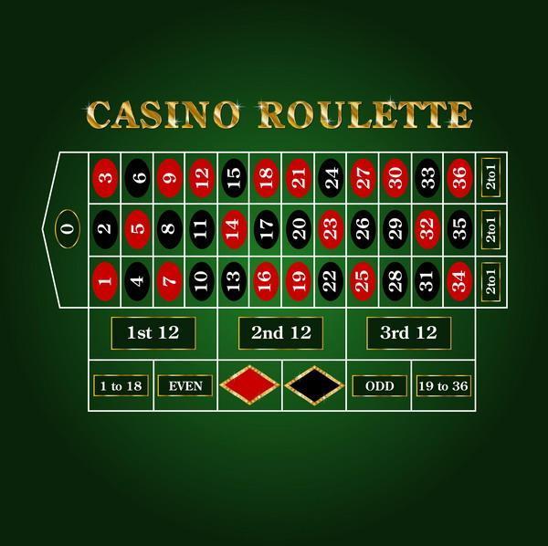 most stable bet roulette