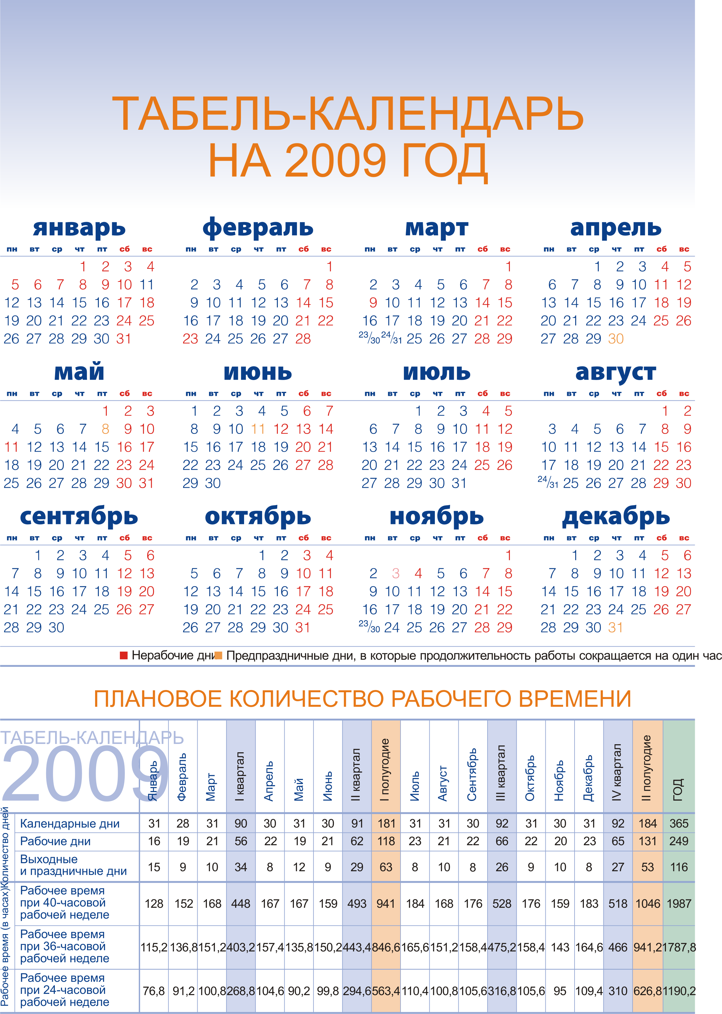 Свадебная мода 2014, свадебные платья 2014 фото Свадебная мода 2014, свадебные платья 2014 фото